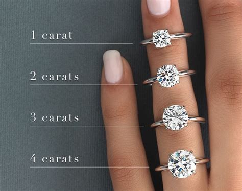 price ring|4 carat diamond ring price.